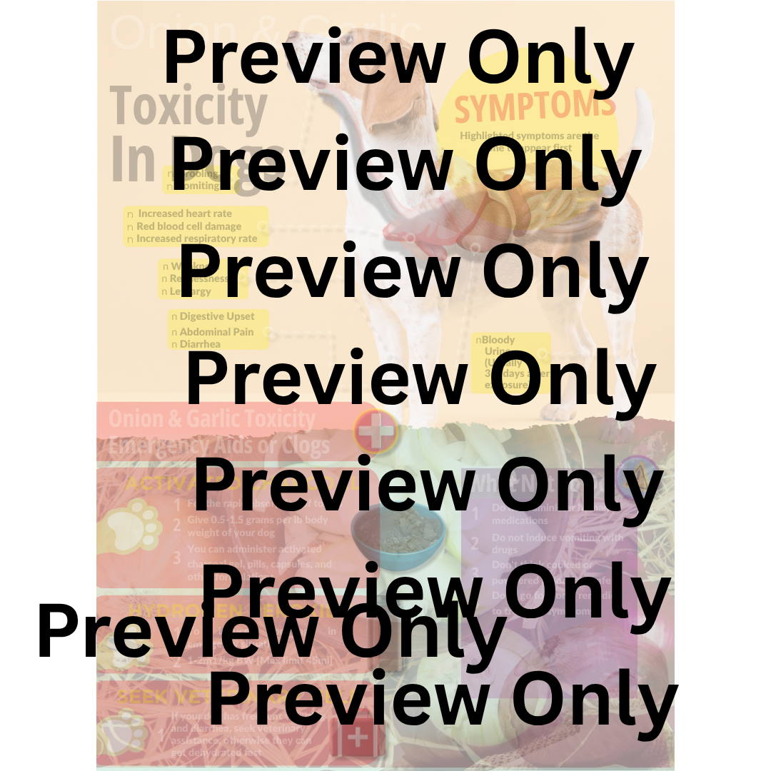 TOXICITY CHART PACK FOR DOGS